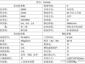 关于Distraint发电机的中心定位及其周边环境新探的报告