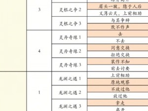 凡人修仙传：灵泉守护战奖励玩法深度解析