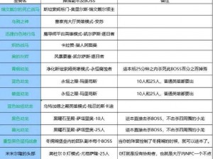 梦幻新诛仙：全面解析坐骑获取途径，一览神兽驯服之旅