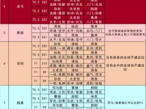 三国全明星小游戏最强平民阵容搭配攻略详解：平民玩家的英雄组合之道