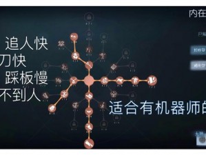 第五人格梦之女巫天赋加点深度攻略：技能强化与天赋配置全解析