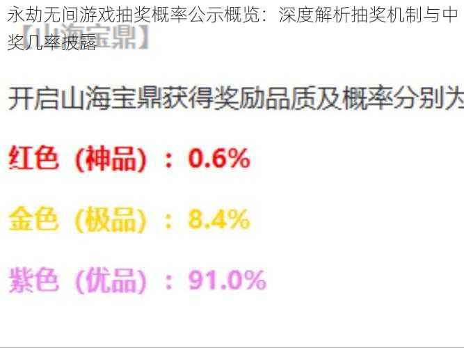 永劫无间游戏抽奖概率公示概览：深度解析抽奖机制与中奖几率披露