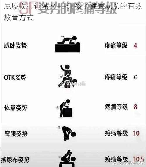 屁股挨打训诫文——让孩子健康成长的有效教育方式