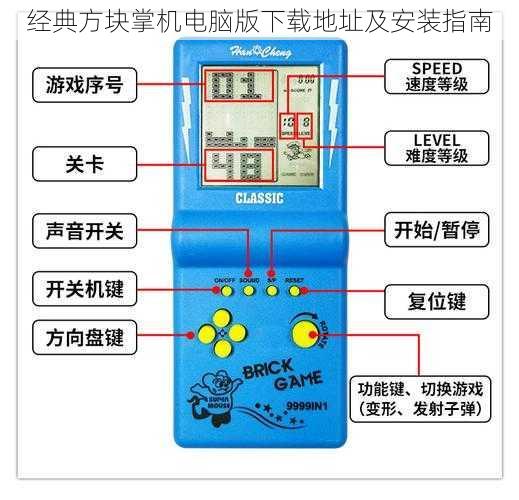 经典方块掌机电脑版下载地址及安装指南