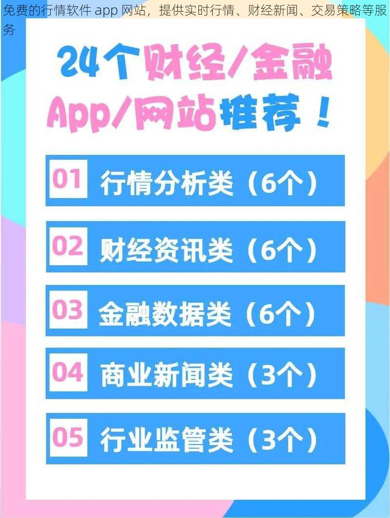 免费的行情软件 app 网站，提供实时行情、财经新闻、交易策略等服务