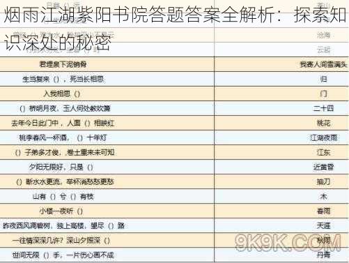 烟雨江湖紫阳书院答题答案全解析：探索知识深处的秘密