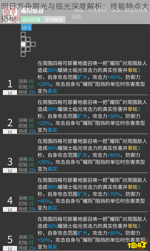 明日方舟瑕光与临光深度解析：技能特点大揭秘