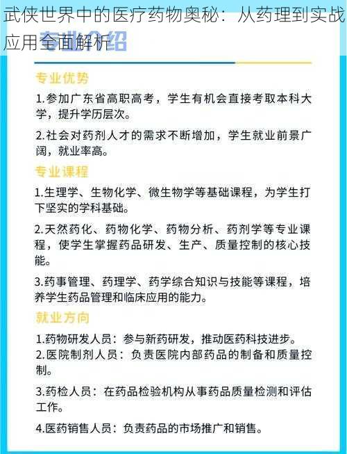 武侠世界中的医疗药物奥秘：从药理到实战应用全面解析