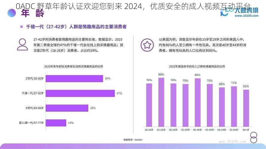 0ADC 野草年龄认证欢迎您到来 2024，优质安全的成人视频互动平台