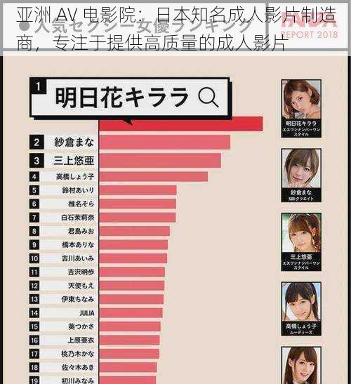 亚洲 AV 电影院：日本知名成人影片制造商，专注于提供高质量的成人影片