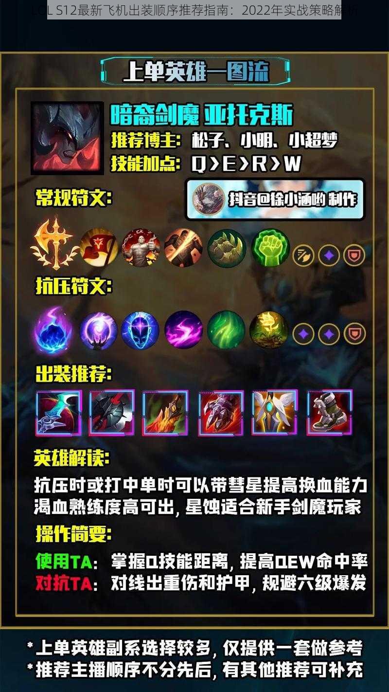 LOL S12最新飞机出装顺序推荐指南：2022年实战策略解析