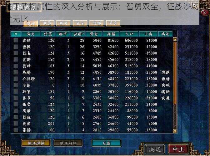关于武将属性的深入分析与展示：智勇双全，征战沙场勇猛无比