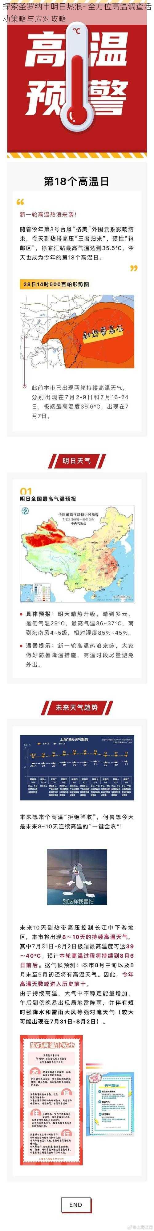 探索圣罗纳市明日热浪- 全方位高温调查活动策略与应对攻略