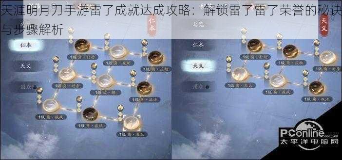 天涯明月刀手游雷了成就达成攻略：解锁雷了雷了荣誉的秘诀与步骤解析