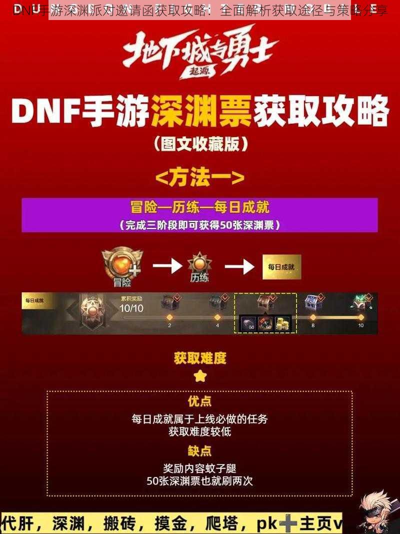 DNF手游深渊派对邀请函获取攻略：全面解析获取途径与策略分享