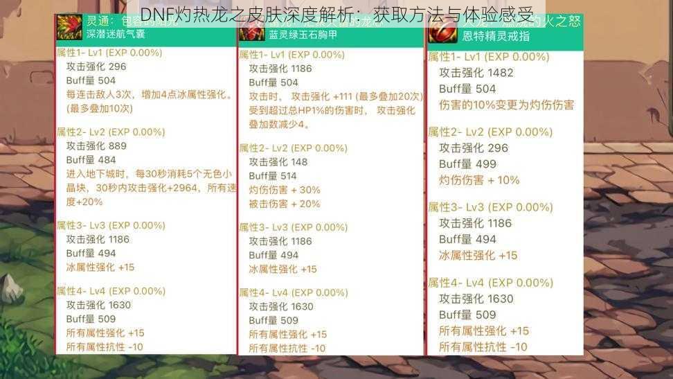 DNF灼热龙之皮肤深度解析：获取方法与体验感受