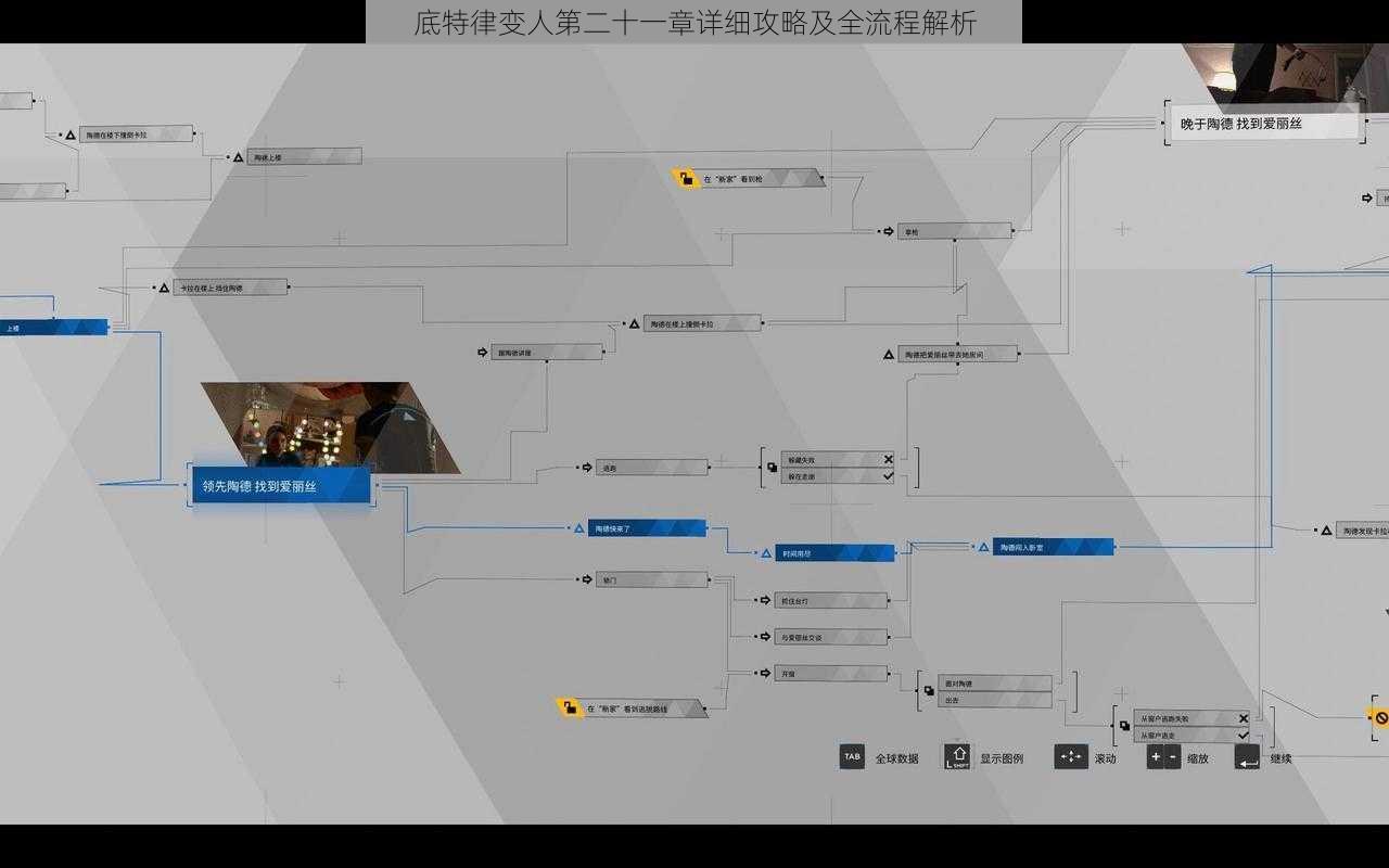 底特律变人第二十一章详细攻略及全流程解析