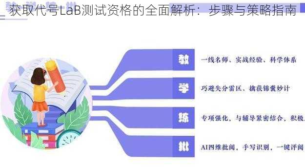 获取代号LaB测试资格的全面解析：步骤与策略指南