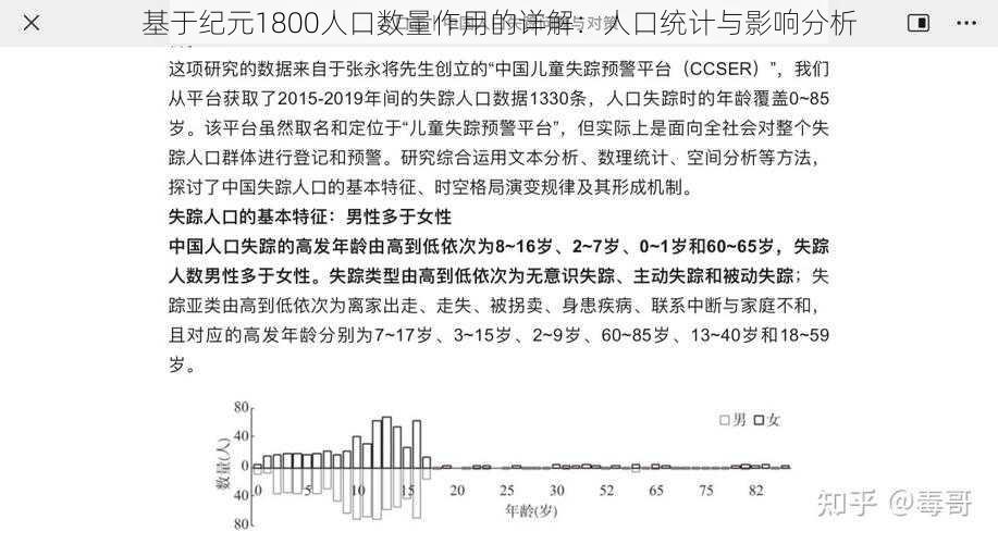 基于纪元1800人口数量作用的详解：人口统计与影响分析