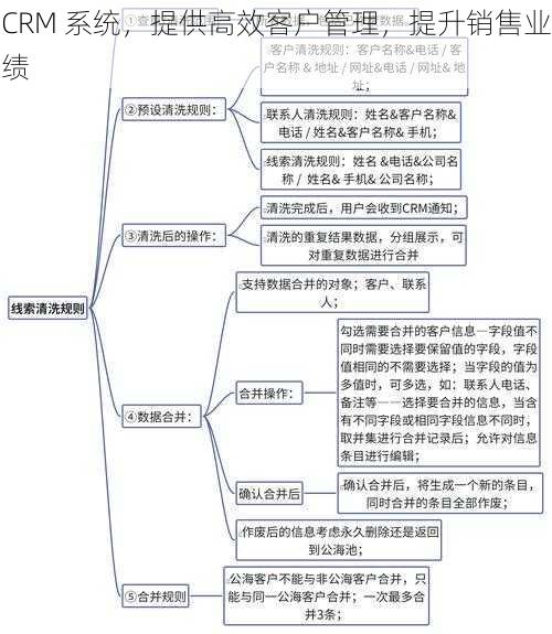 CRM 系统，提供高效客户管理，提升销售业绩