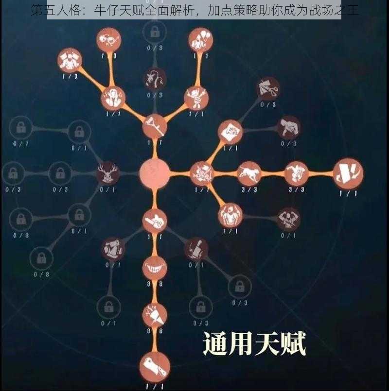 第五人格：牛仔天赋全面解析，加点策略助你成为战场之王