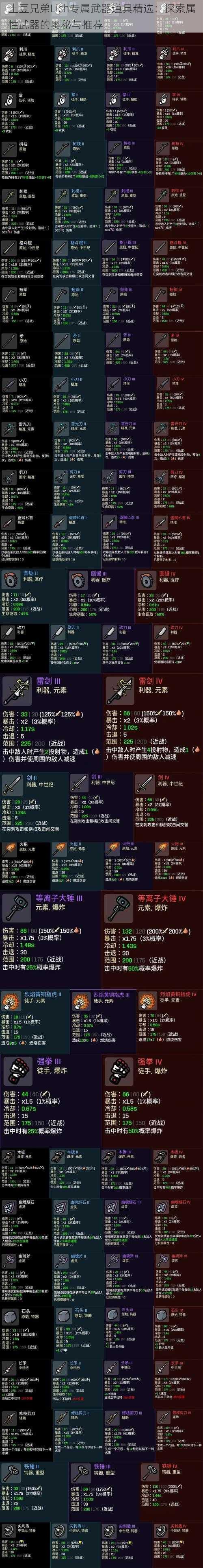 土豆兄弟Lich专属武器道具精选：探索属性武器的奥秘与推荐