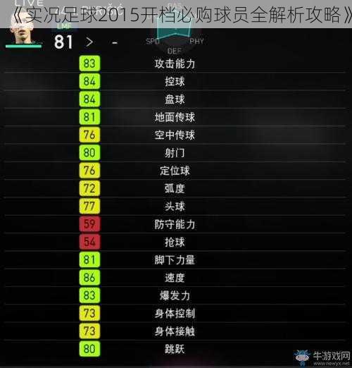 《实况足球2015开档必购球员全解析攻略》