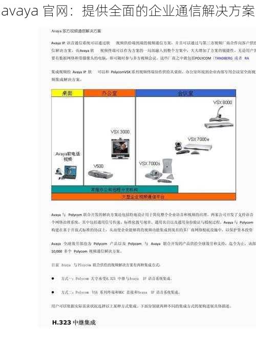 avaya 官网：提供全面的企业通信解决方案