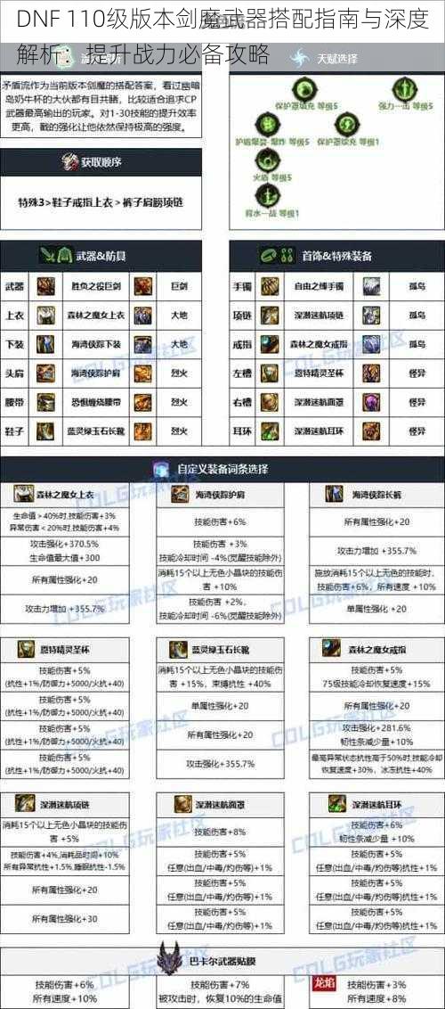 DNF 110级版本剑魔武器搭配指南与深度解析：提升战力必备攻略