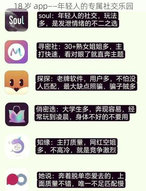 18 岁 app——年轻人的专属社交乐园