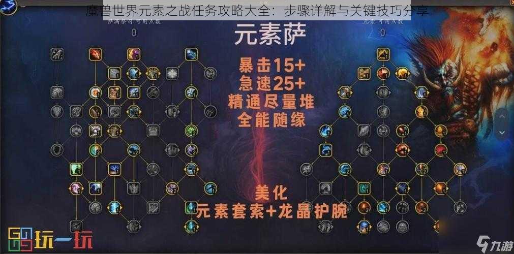 魔兽世界元素之战任务攻略大全：步骤详解与关键技巧分享