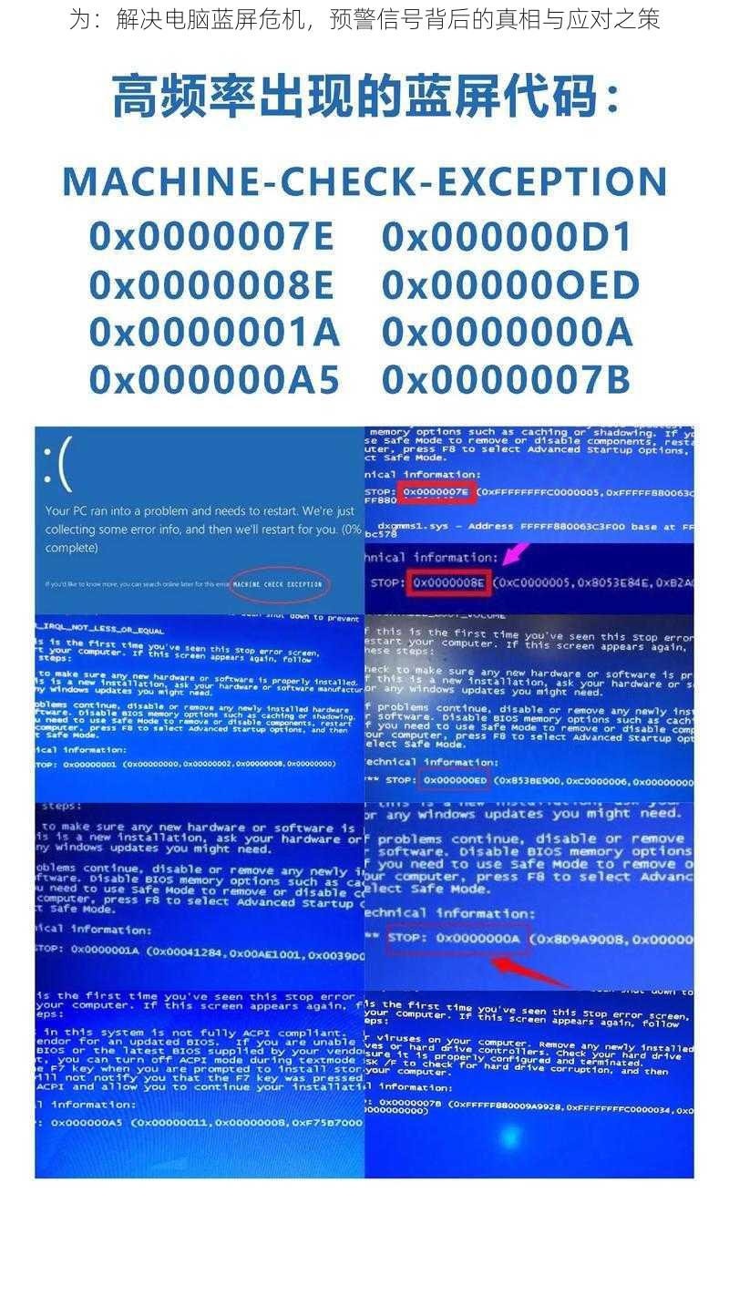 为：解决电脑蓝屏危机，预警信号背后的真相与应对之策