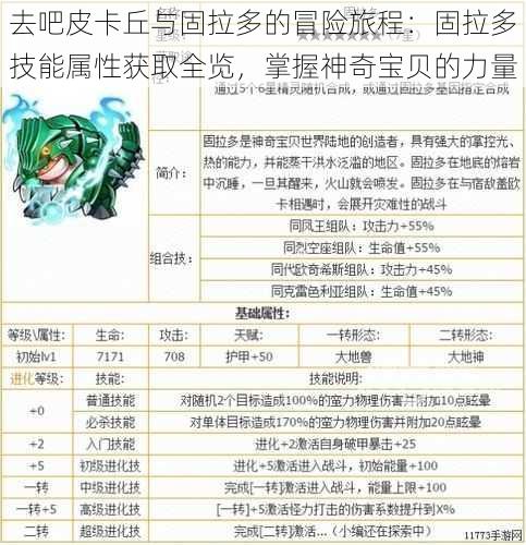 去吧皮卡丘与固拉多的冒险旅程：固拉多技能属性获取全览，掌握神奇宝贝的力量