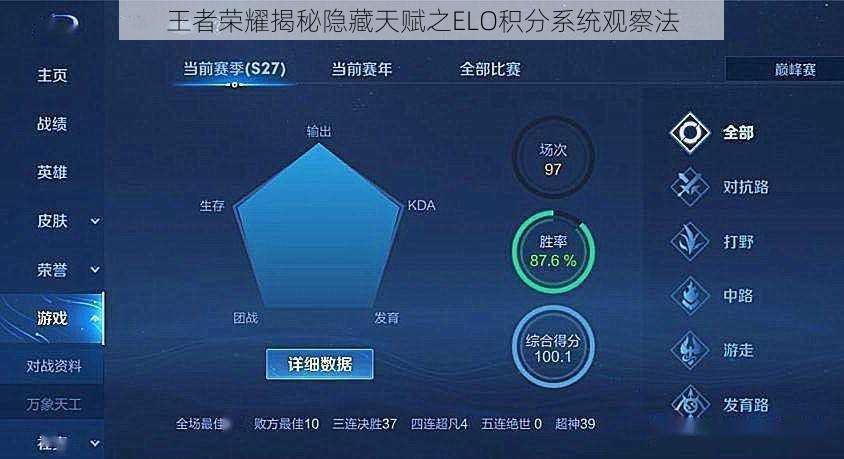 王者荣耀揭秘隐藏天赋之ELO积分系统观察法