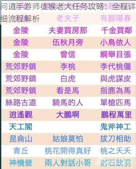 问道手游师徒猴老大任务攻略：全程详细流程解析