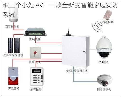 破三个小处 AV：一款全新的智能家庭安防系统