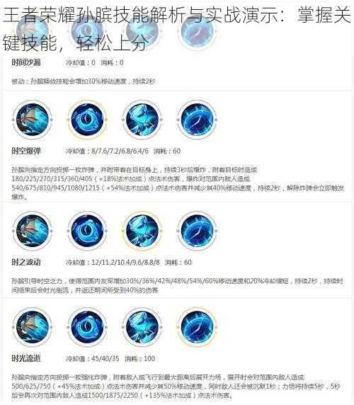 王者荣耀孙膑技能解析与实战演示：掌握关键技能，轻松上分