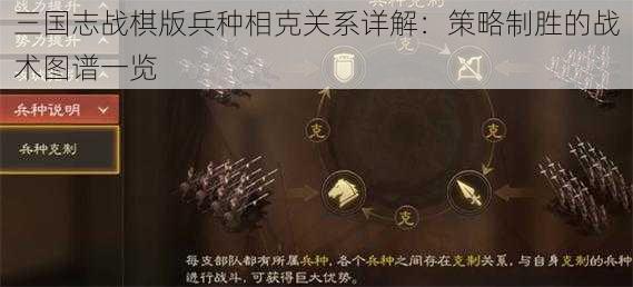 三国志战棋版兵种相克关系详解：策略制胜的战术图谱一览