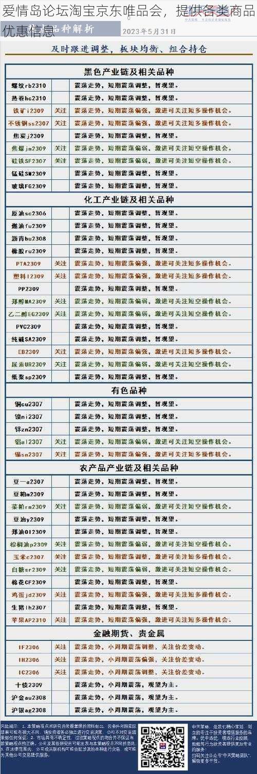 爱情岛论坛淘宝京东唯品会，提供各类商品优惠信息