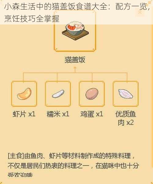 小森生活中的猫盖饭食谱大全：配方一览，烹饪技巧全掌握