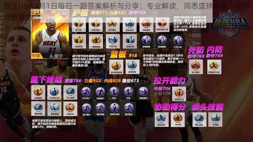 最强NBA 4月1日每日一题答案解析与分享：专业解读，洞悉篮球智慧，领略竞技魅力