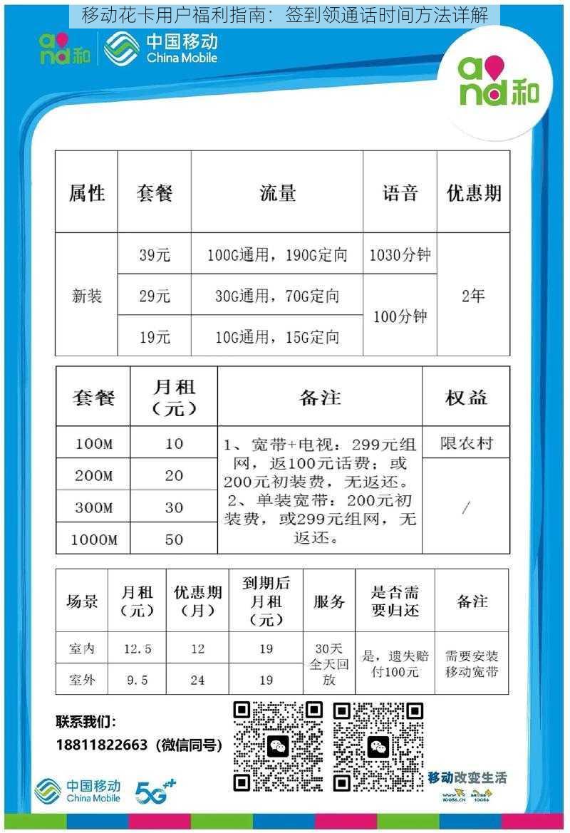 移动花卡用户福利指南：签到领通话时间方法详解