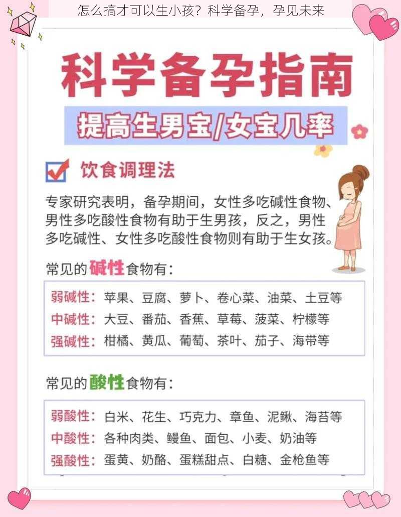 怎么搞才可以生小孩？科学备孕，孕见未来