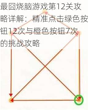 最囧烧脑游戏第12关攻略详解：精准点击绿色按钮12次与橙色按钮7次的挑战攻略