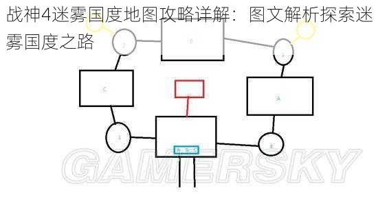 战神4迷雾国度地图攻略详解：图文解析探索迷雾国度之路