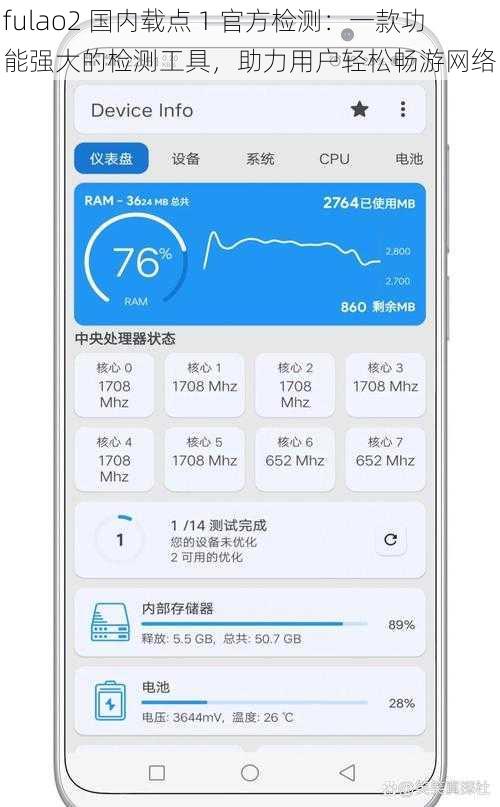 fulao2 国内载点 1 官方检测：一款功能强大的检测工具，助力用户轻松畅游网络