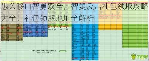 愚公移山智勇双全，智叟反击礼包领取攻略大全：礼包领取地址全解析