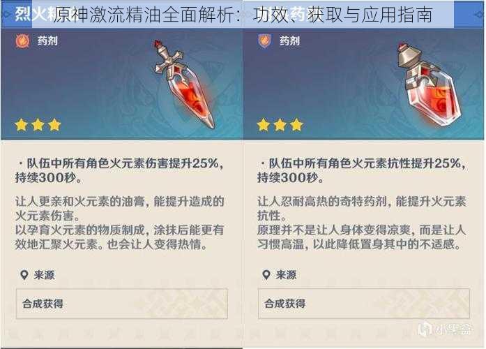 原神激流精油全面解析：功效、获取与应用指南