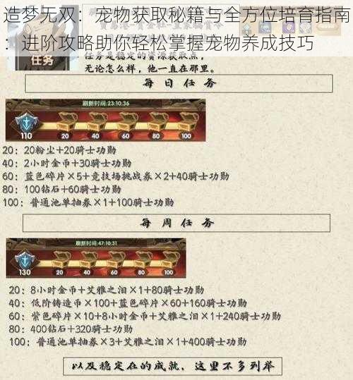 造梦无双：宠物获取秘籍与全方位培育指南：进阶攻略助你轻松掌握宠物养成技巧