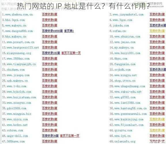 热门网站的 IP 地址是什么？有什么作用？